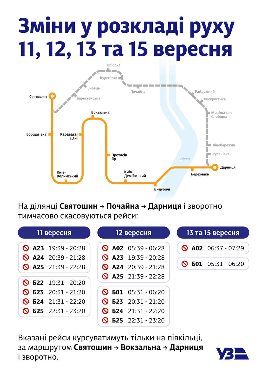 Київська кільцева електричка скасовує низку рейсів: як курсуватимуть поїзди