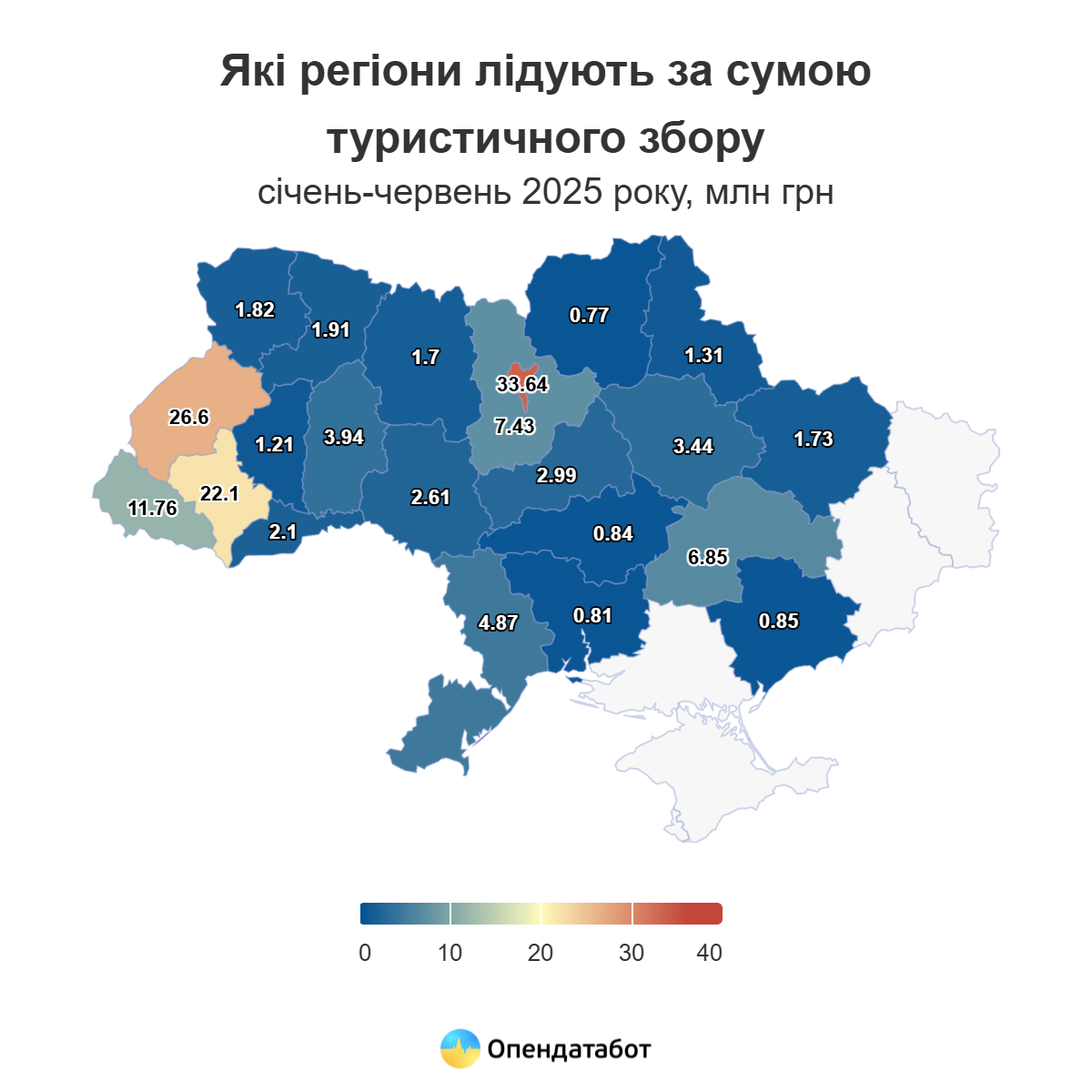 У 2025 році туристичний збір в Україні зріс на 33%: лідирує — Київ
