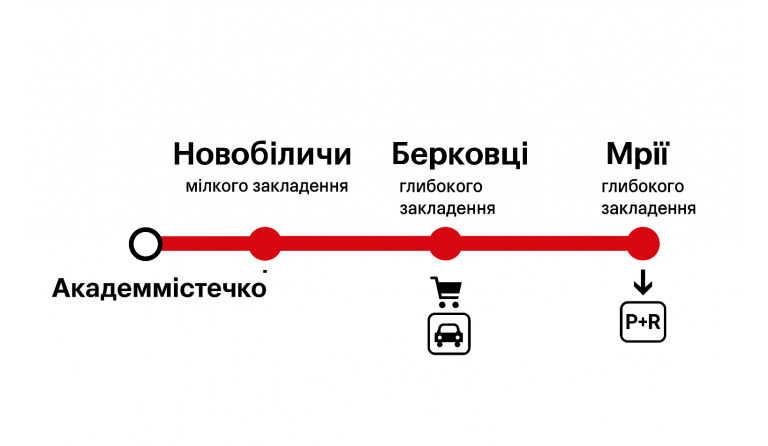 Кияни пропонують подовжити червону гілку метро