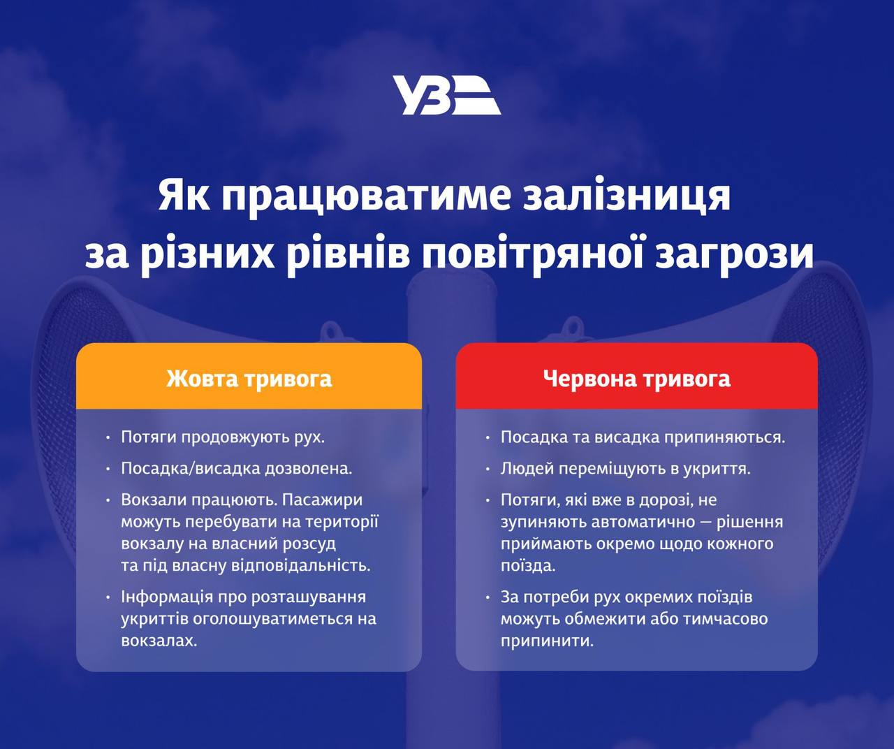 Нові правила роботи залізниці під час повітряної загрози: що змінилося