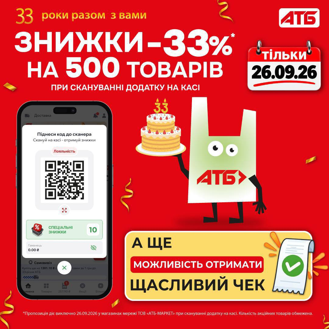 Акція "Щасливий чек" та додаткові знижки: АТБ виповнюється 33 роки!