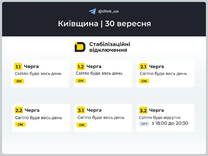 Графіки відлкючень на Київщині 30 вересня 2026 року: ДТЕК У Києві 30 вересня ввели екстрені відключення електроенергії — ДТЕК