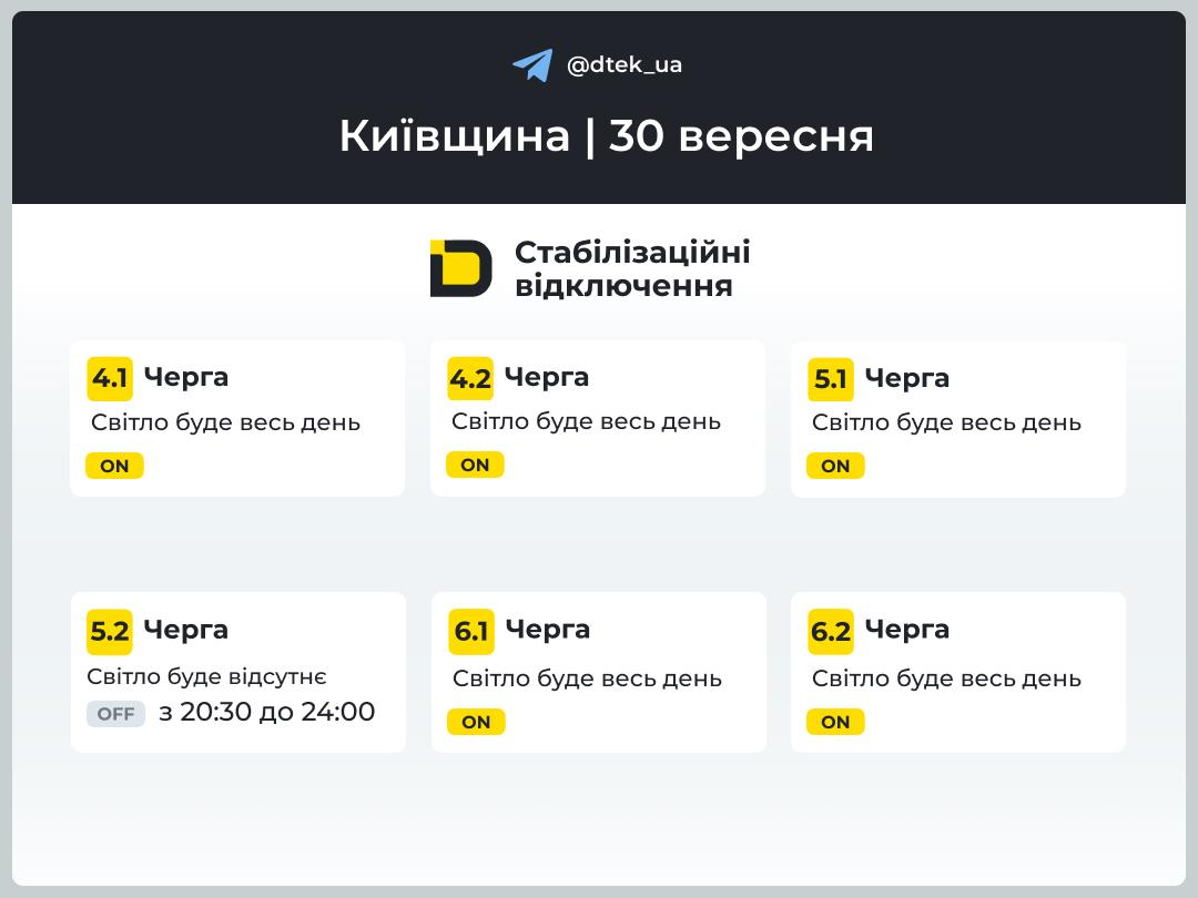 Графіки відлкючень на Київщині 30 вересня 2026 року: ДТЕК У Києві 30 вересня ввели екстрені відключення електроенергії — ДТЕК