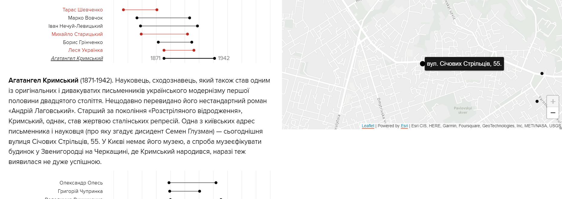 Інтерактивна карта з місцем проживання письменників у Києві