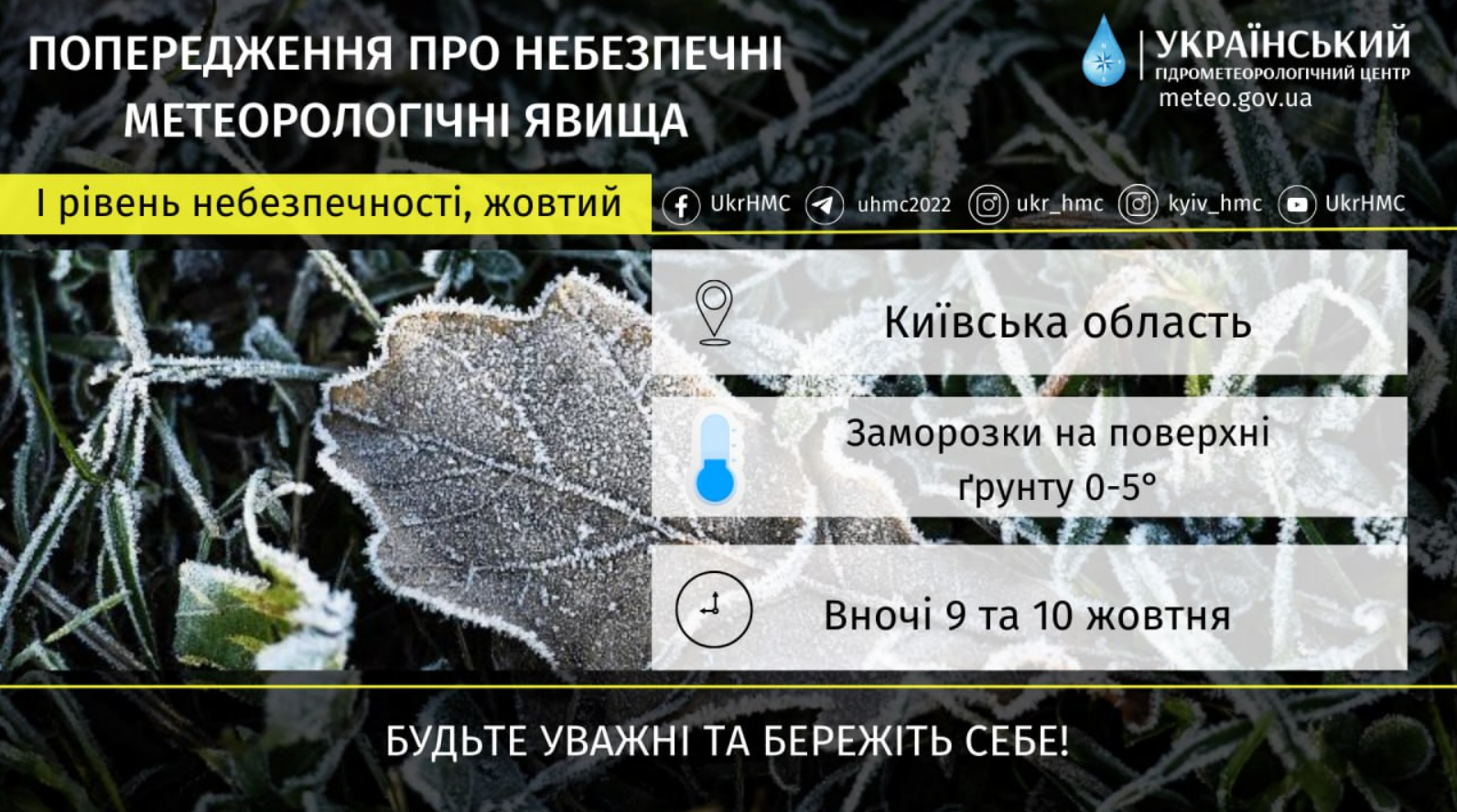 На Київщині очікуються перші заморозки — Укргідрометцентр