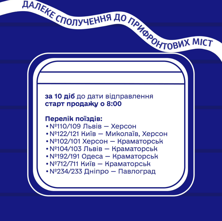 На деякі поїзди з Києва відкриватимуть продаж квитків за 10 діб до дати відправлення: Укрзалізниця