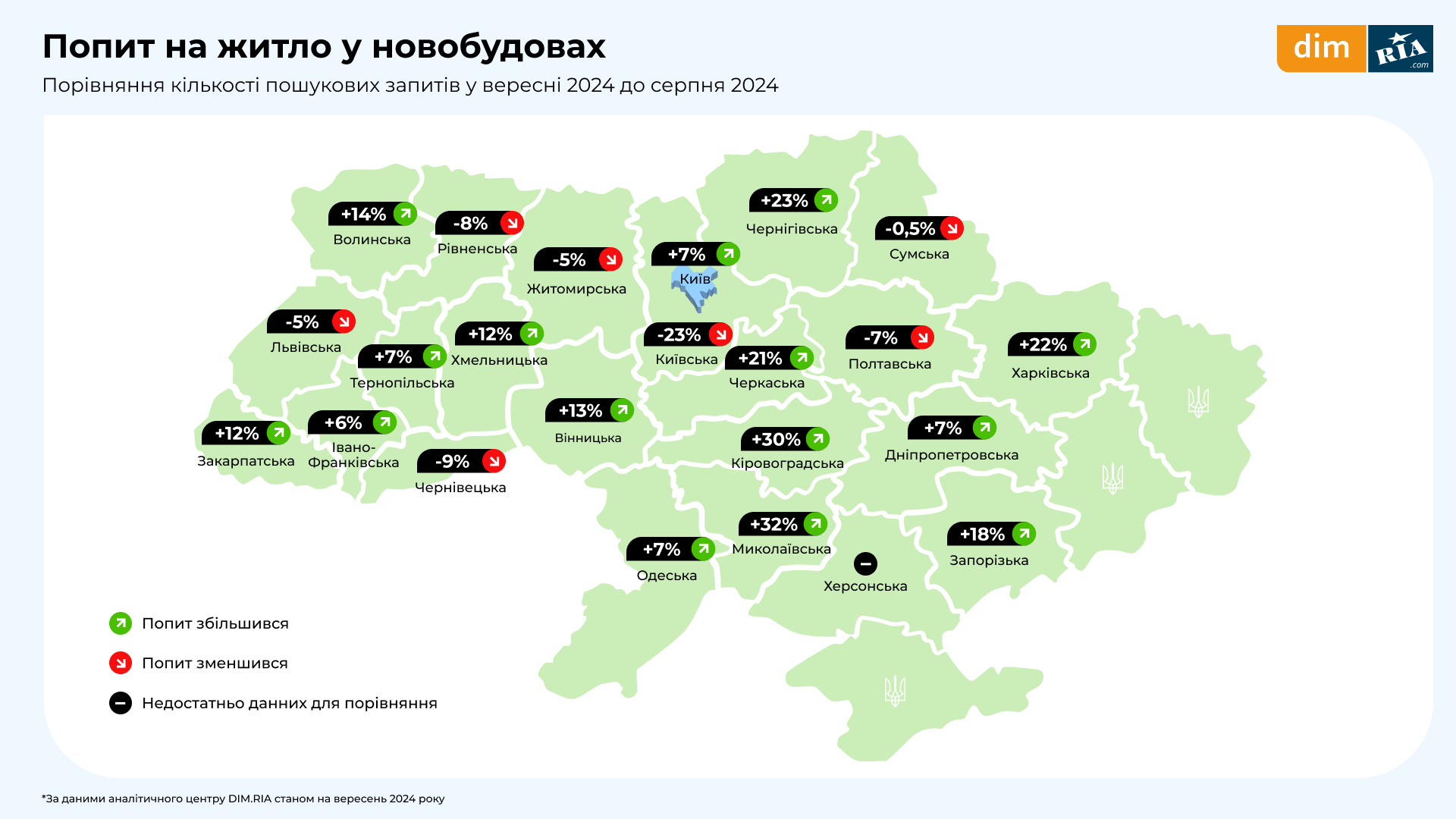 Стан ринку нерухомості у вересні 2024 року: скільки коштує житло в Києві