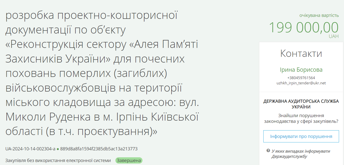 В Ірпені проведуть реконструкцію Алеї пам'яті захисників України: що зміниться