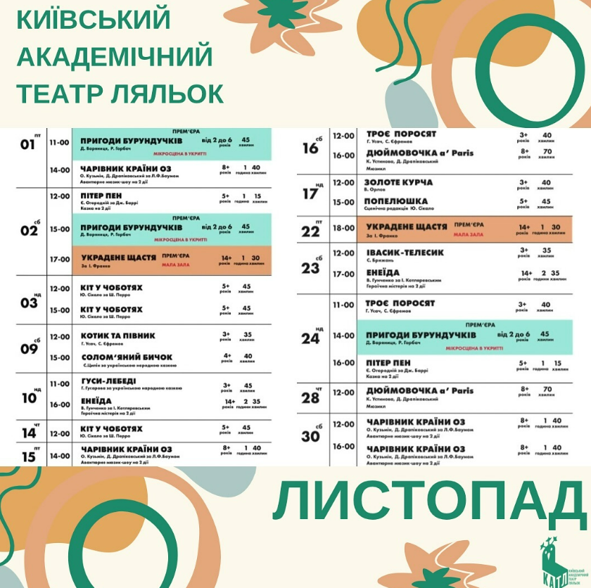 Вистави для дорослих та дітей в Києві: театральна афіша на листопад 2024