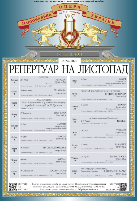 Вистави для дорослих та дітей в Києві: театральна афіша на листопад 2024