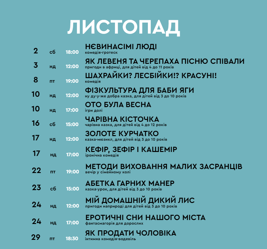 Вистави для дорослих та дітей в Києві: театральна афіша на листопад 2024