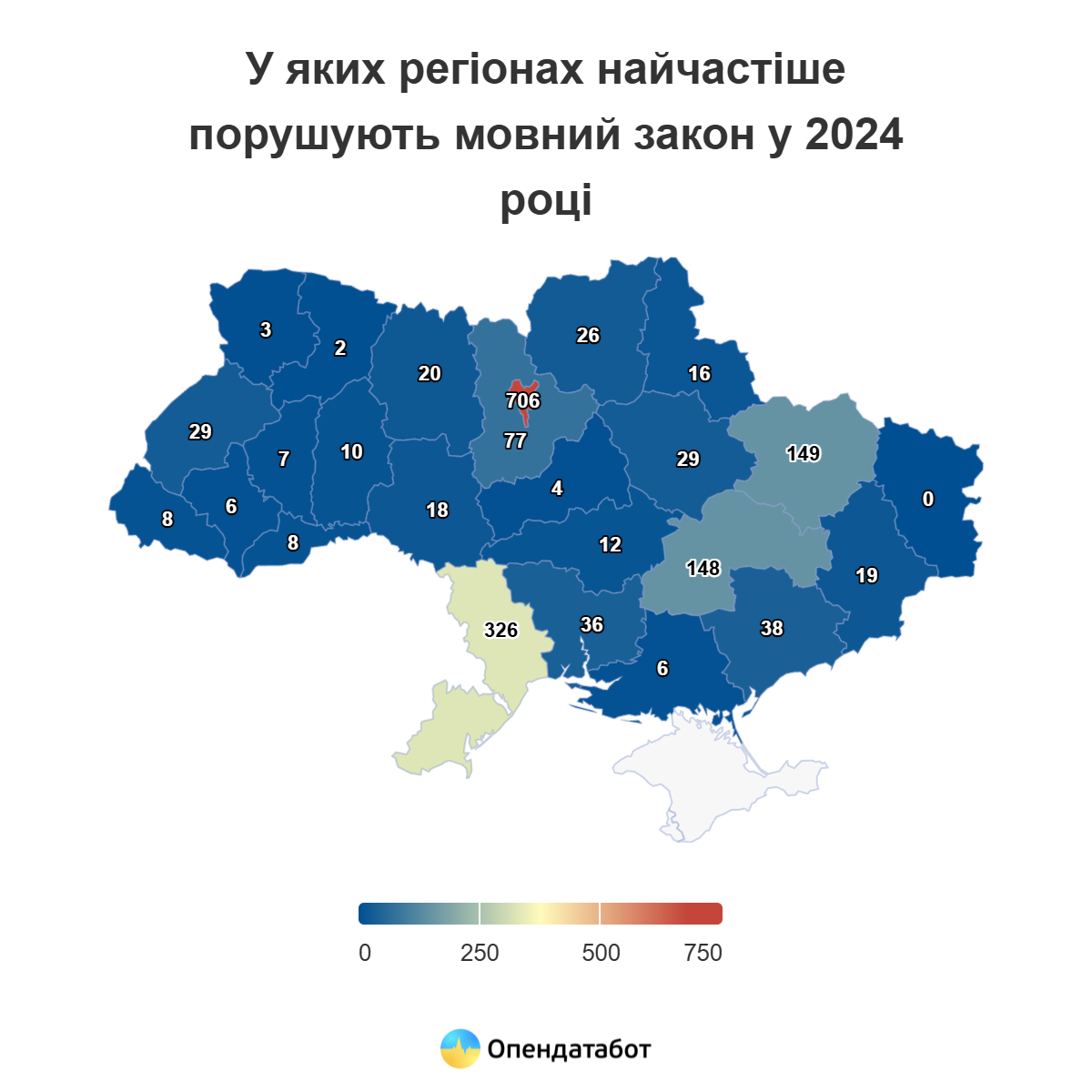 Порушення мовного закону: скільки звернень зафіксували у Києві в 2024 році