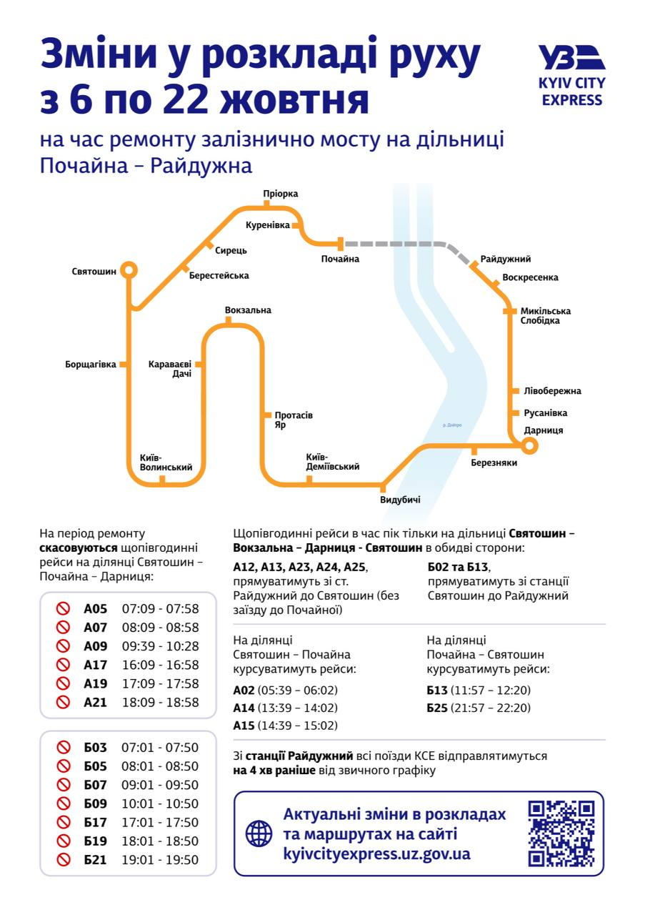 На Кільцевій електричці у Києві змінять маршрути і розклад поїздів: деталі