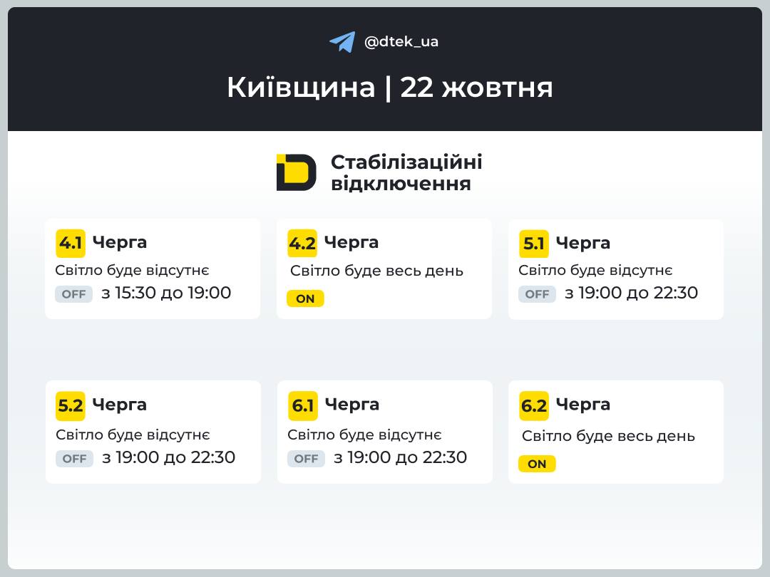 Графік у Київській області 