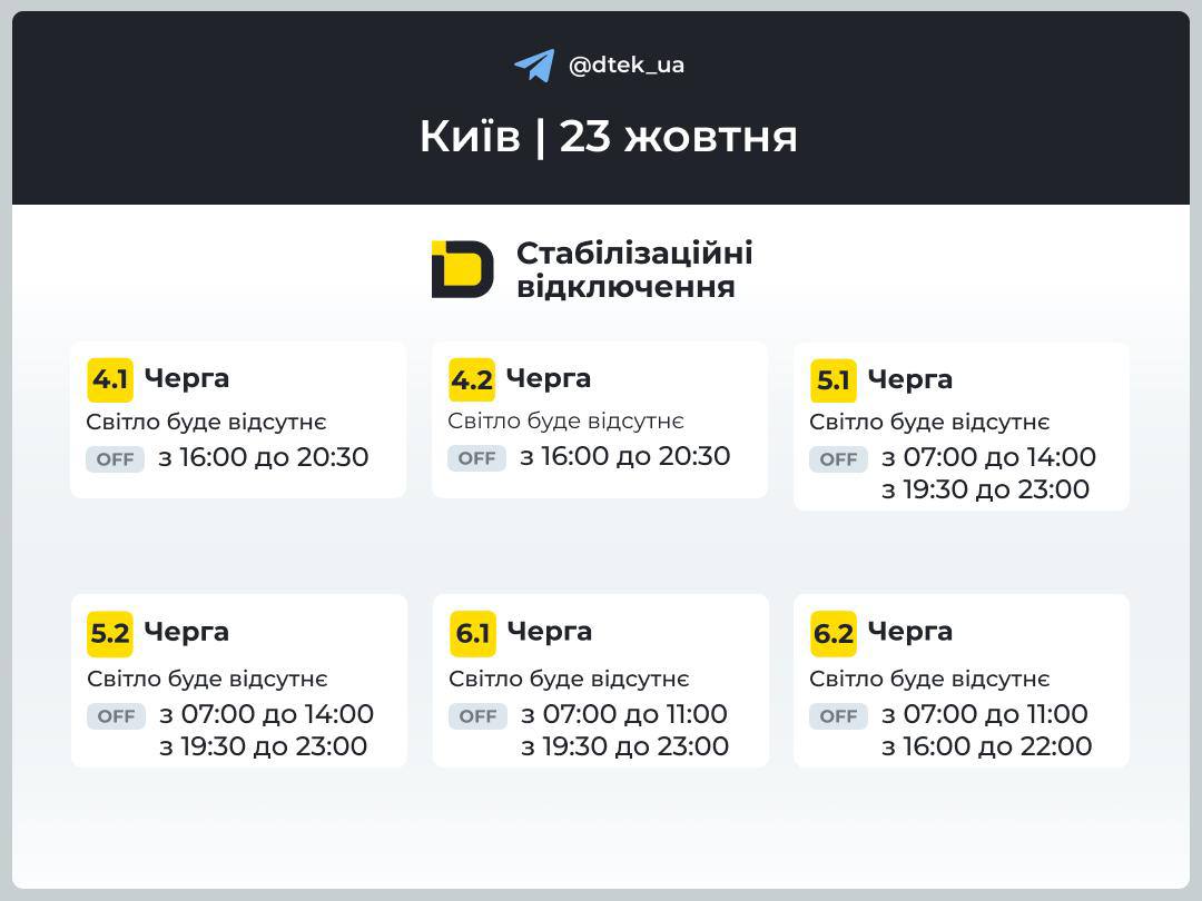 23 жовтня 2025 року в Києві діють стабілізаційні відключення світла за графіками: подробиці