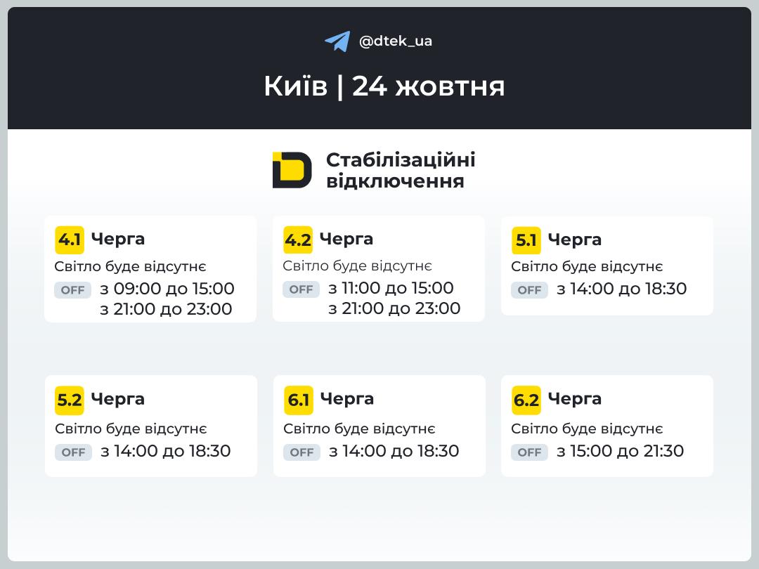 Стабілізаційні відключення у Києві 24 жовтня Стабілізаційні відключення у Києві 24 жовтня