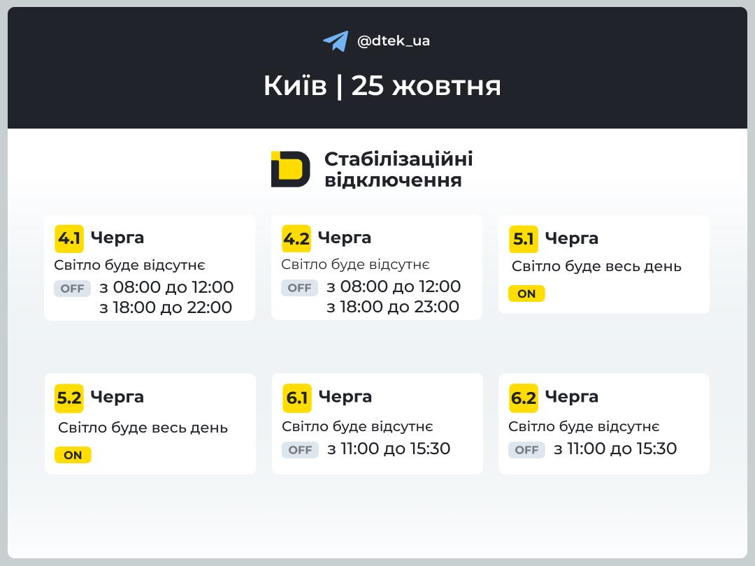 У Києві 25 жовтня знов застосовують стабілізаційні відключення У Києві 25 жовтня знов застосовують стабілізаційні відключення