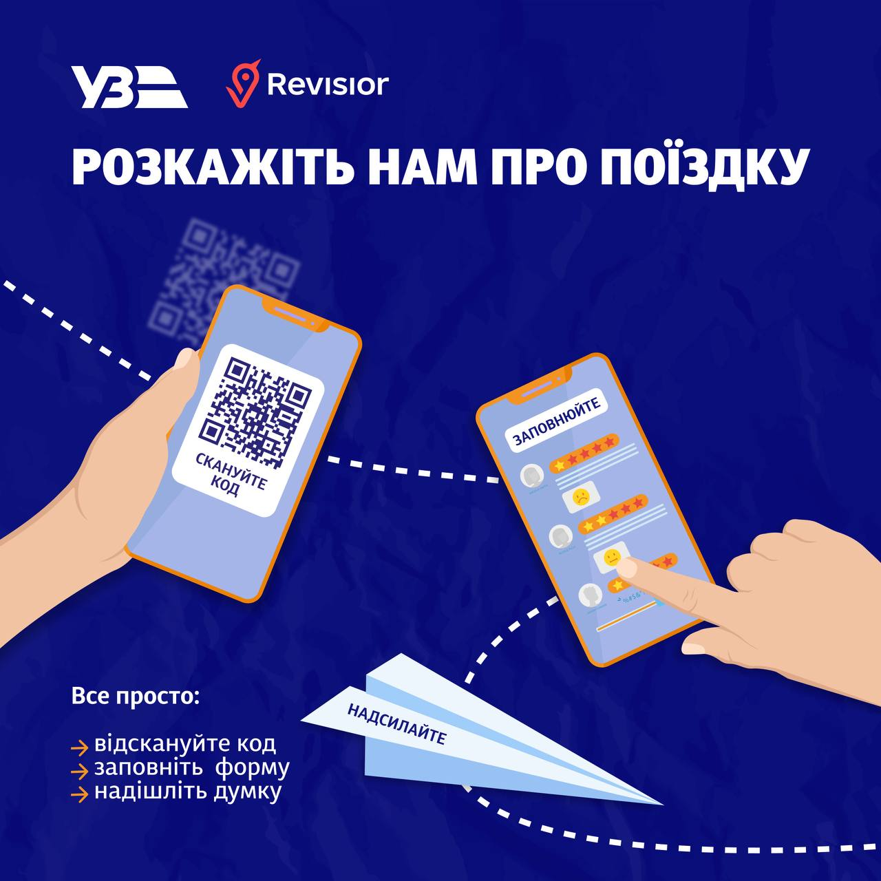 В поїздах Укрзалізниці з’явилися наліпки з QR-кодом для відгуків: що відомо