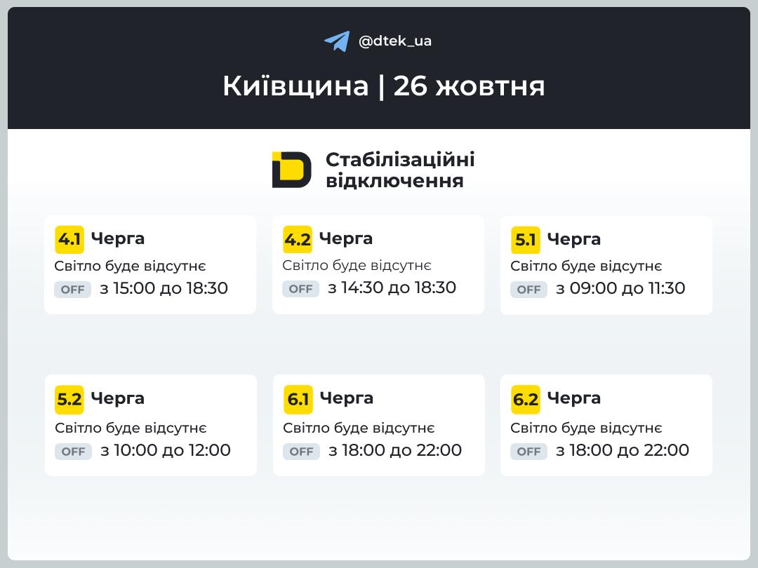 Графік: ДТЕК Графіки стабілізаційних відключень у Києві та області 26 жовтня 2025 року: коли не буде світла