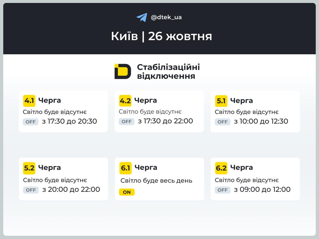 Графік: ДТЕК Графіки стабілізаційних відключень у Києві та області 26 жовтня 2025 року: коли не буде світла