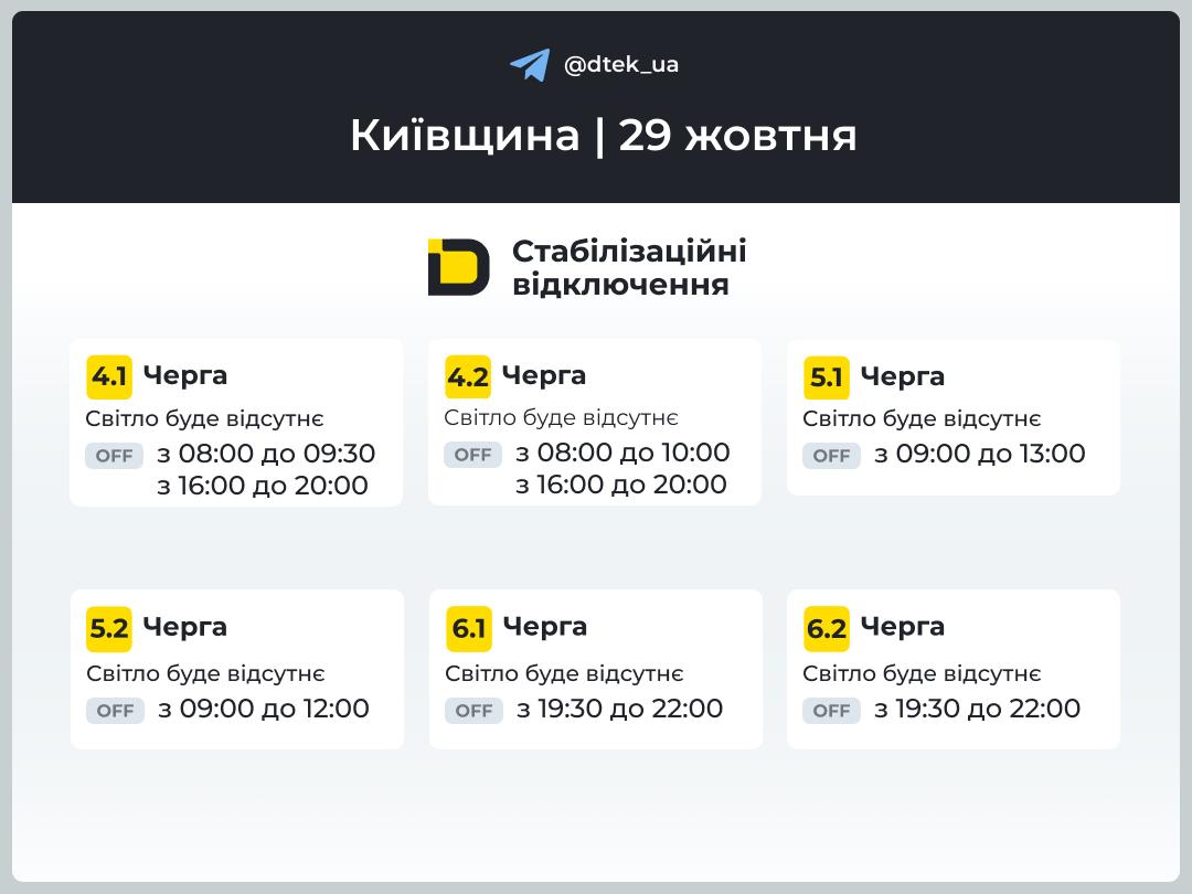 ДТЕК 29 жовтня 2025 року в Києві та області діятимуть графіки стабілізаційних відключень