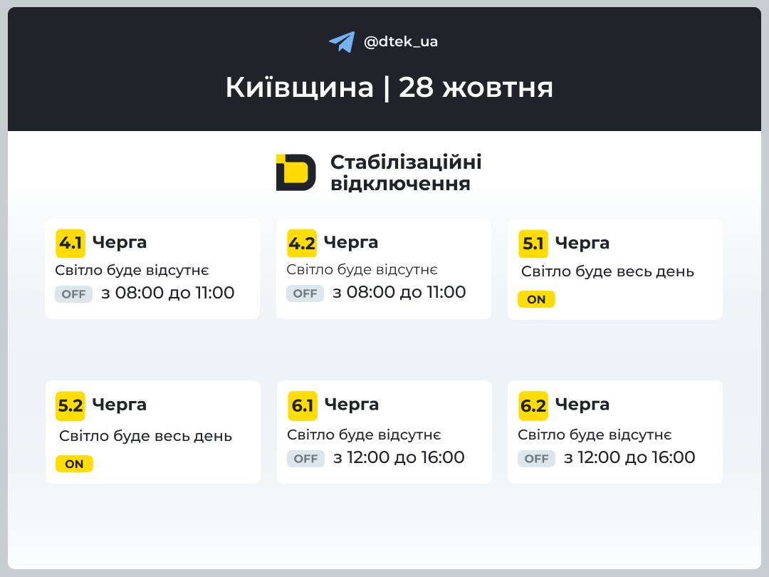 Графіки стабілізаційних відключень Графіки стабілізаційних відключень