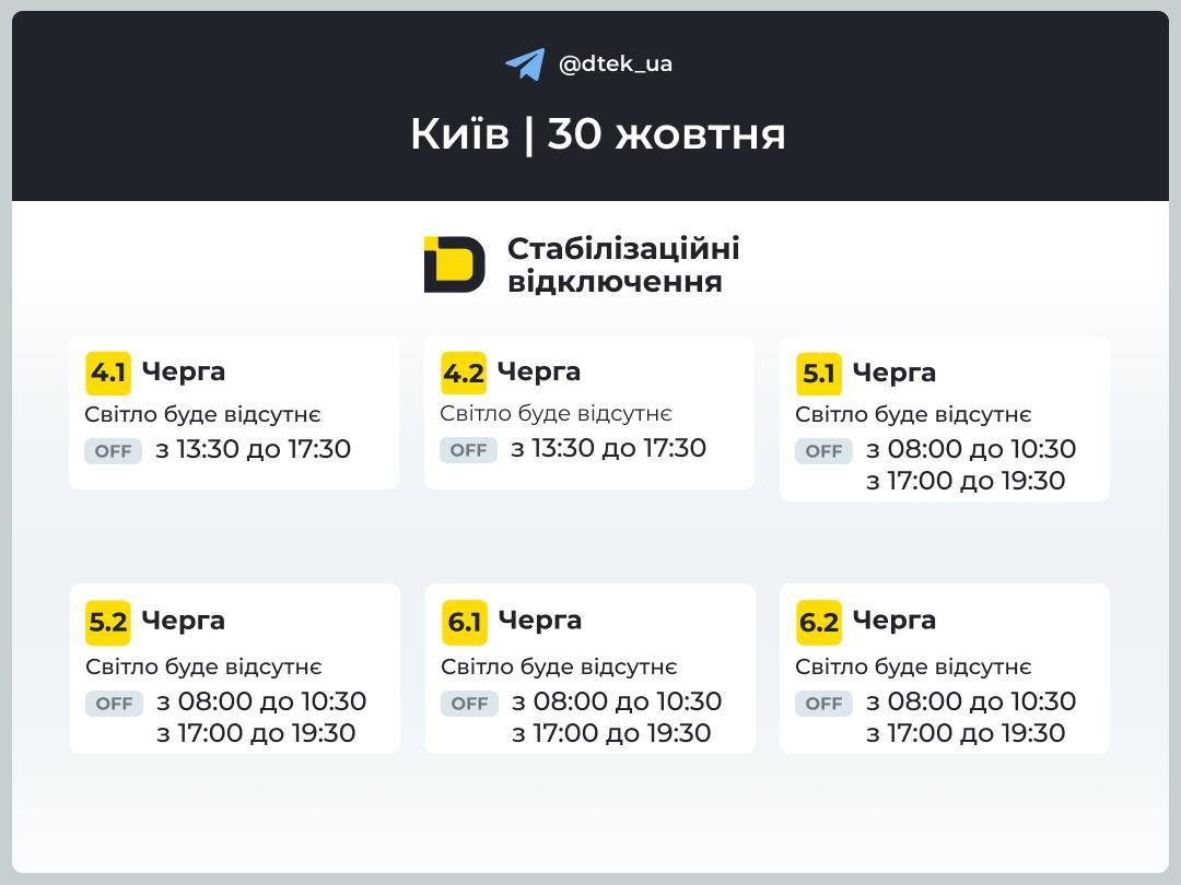 Стабілізаційні відключення у Києві 30 жовтня Стабілізаційні відключення у Києві 30 жовтня