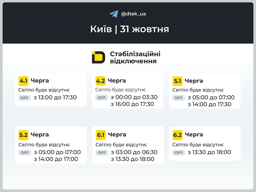 ДТЕК 31 жовтня 2025 року в Києві та області діятимуть графіки стабілізаційних відключень