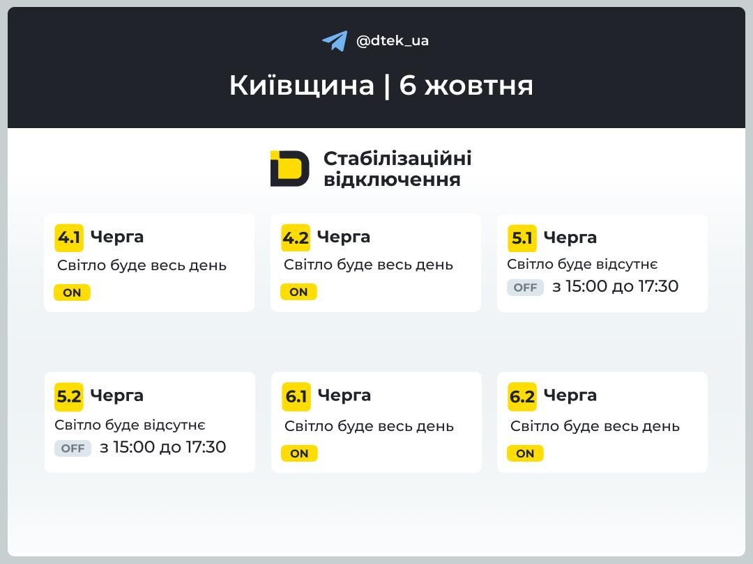 Графік відключення світла у Київській області 6 жовтня 2026 року: ДТЕК Київ і область переходять до стабілізаційних відключень світла: графік