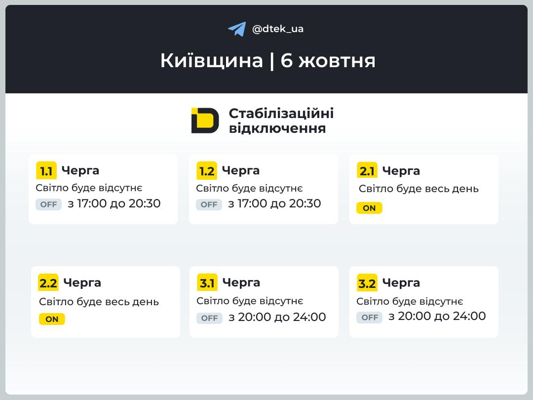 Графік відключення світла у Київській області 6 жовтня 2026 року: ДТЕК Київ і область переходять до стабілізаційних відключень світла: графік