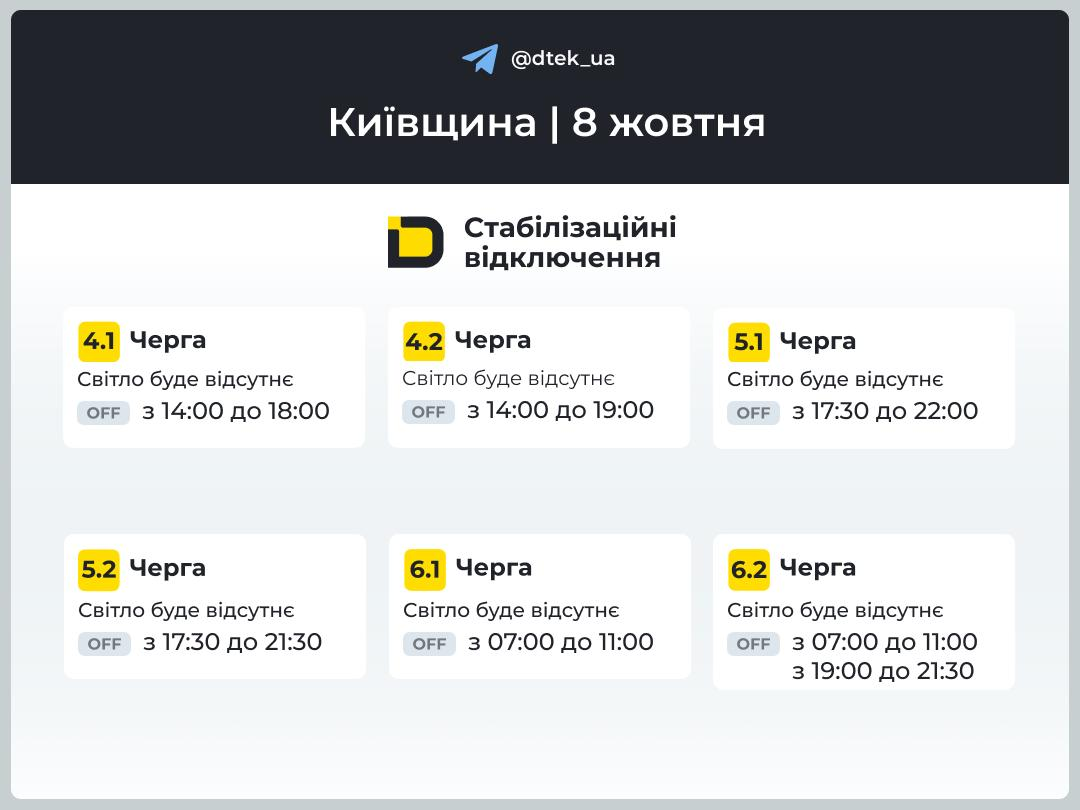 8 жовтня на Київщині діятимуть графіки відключень світла — ДТЕК
