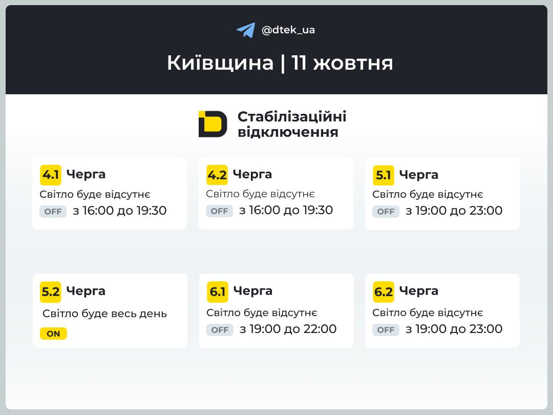 У Київській області 11 жовтня знову відключатимуть світло