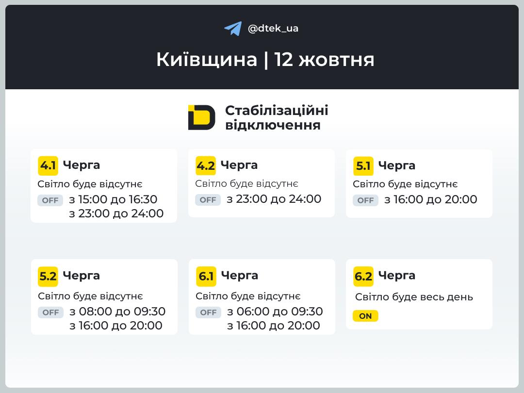 У Київській області 12 жовтня відключатимуть світло