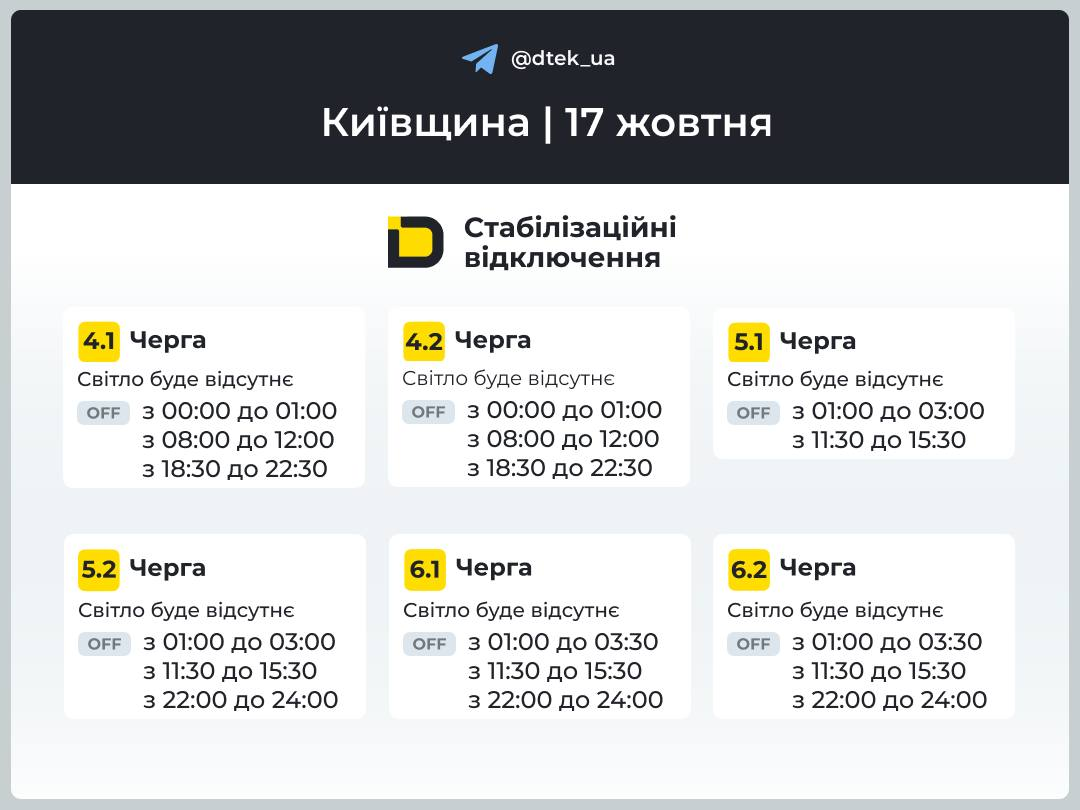 Графіки відключень на Київщині: коли не буде світла 17 жовтня 2026 року