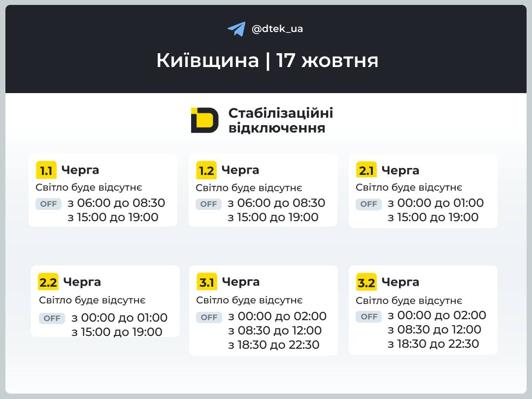 Графіки відключень на Київщині: коли не буде світла 17 жовтня 2026 року