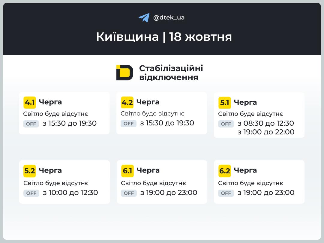 У Київській області 18 жовтня відключатимуть світло