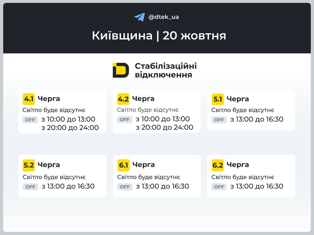 У Київській області 20 жовтня відключатимуть світло