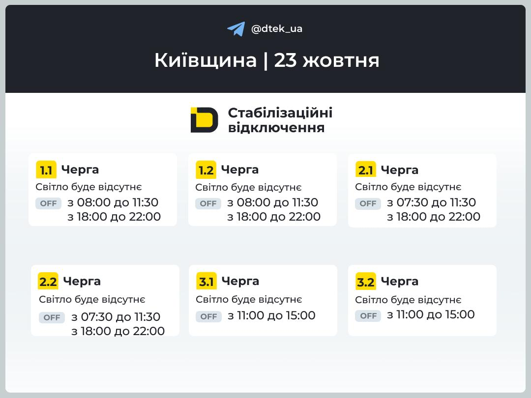 Погодинні графіки у Києві та області: коли вимикатимуть світло 23 жовтня