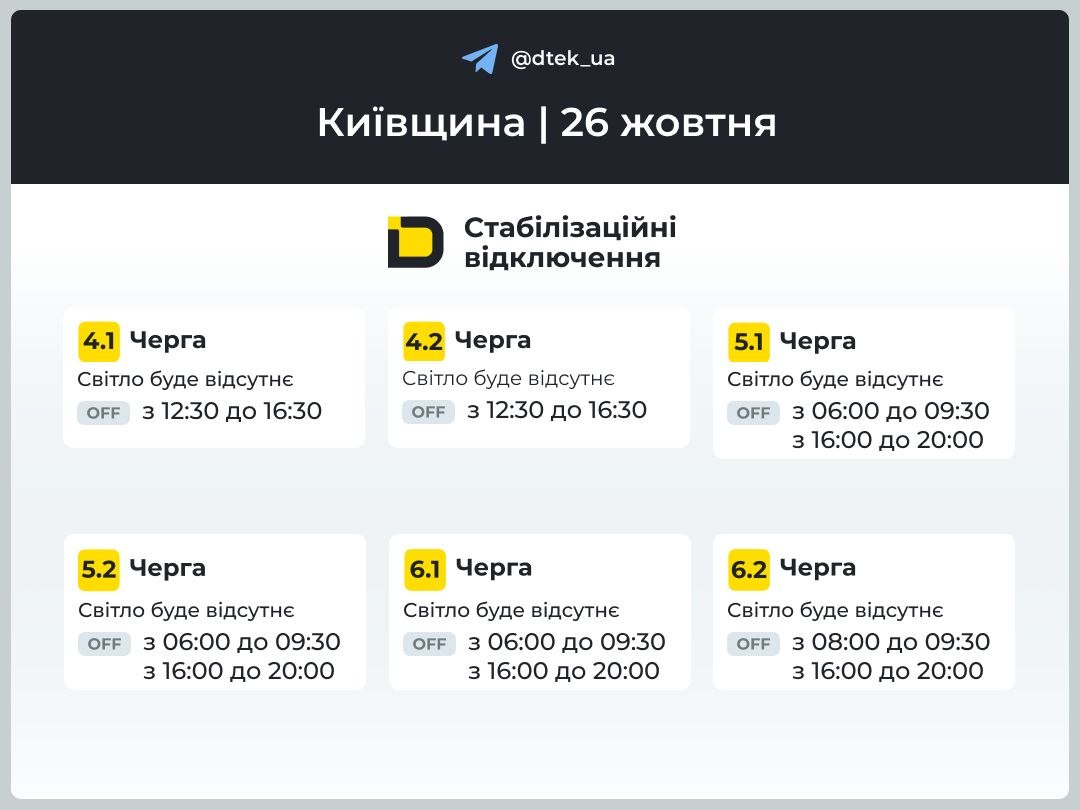26 жовтня на Київщині відключатимуть світло