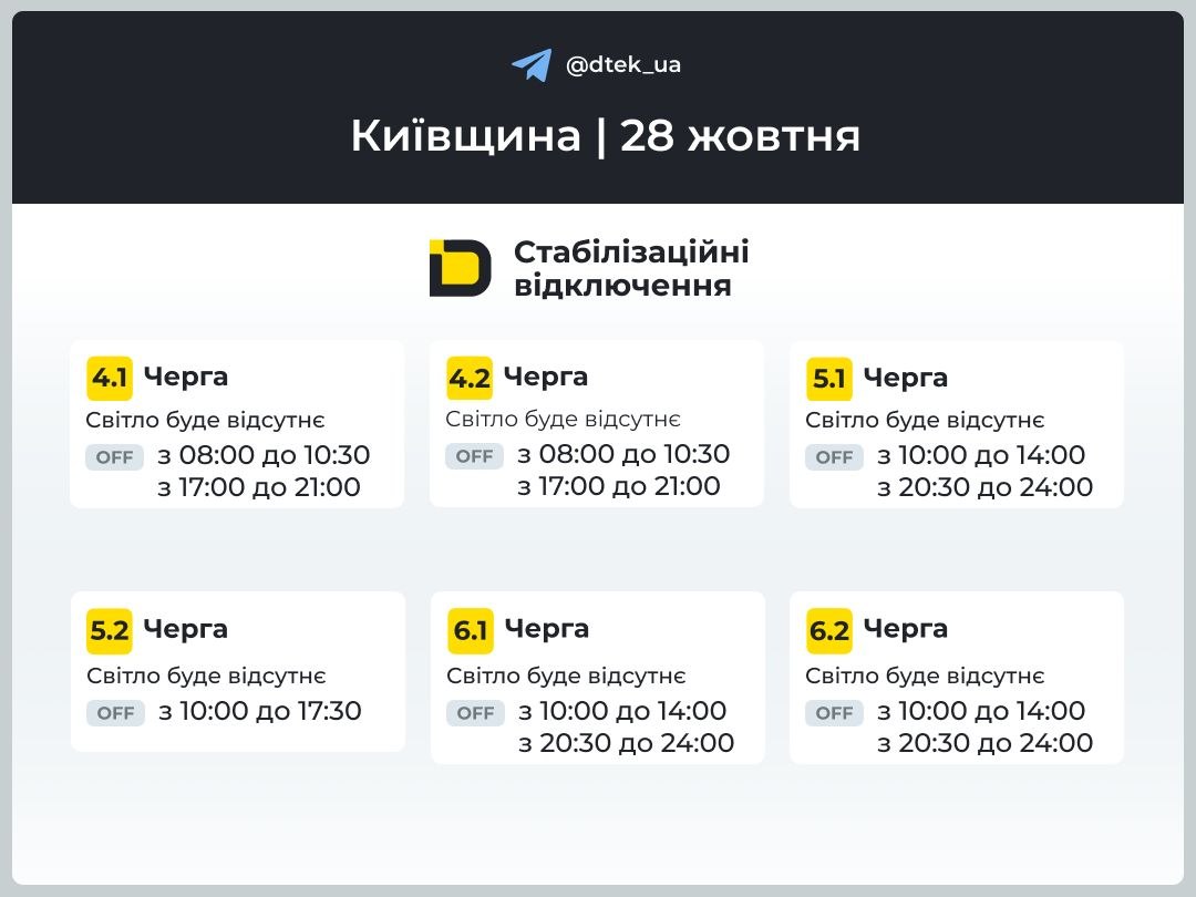 28 жовтня на Київщині відключатимуть світло
