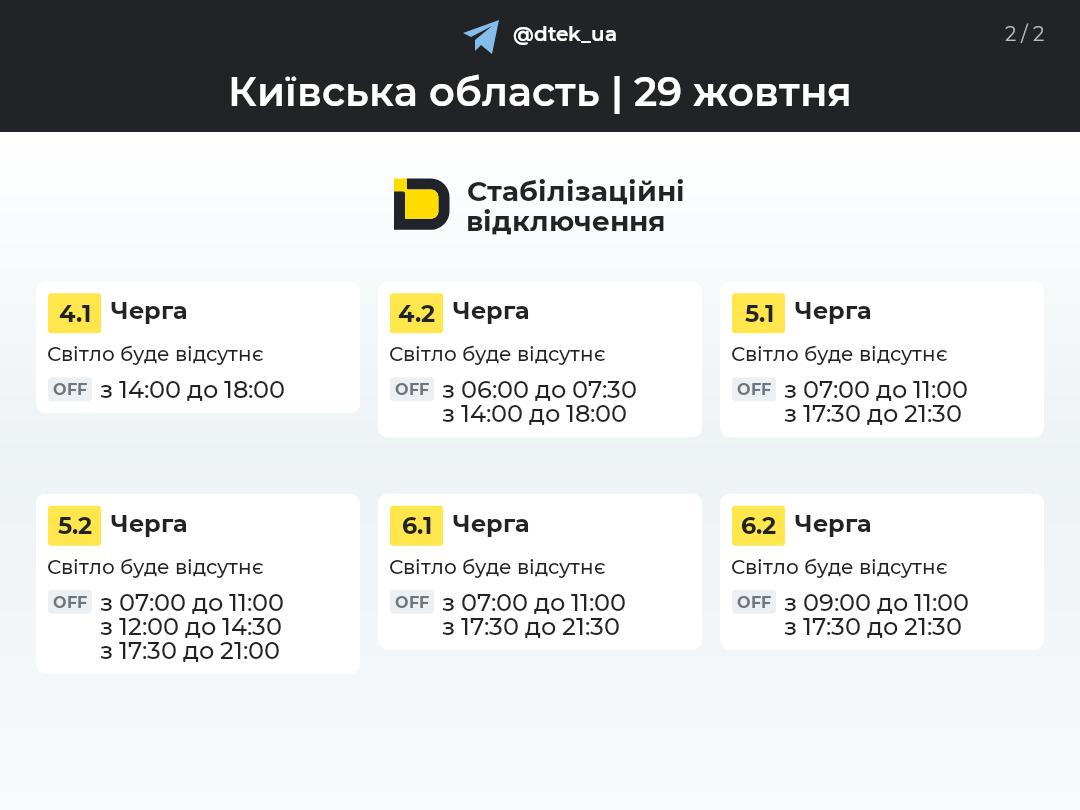 На Київщині 29 жовтня відключатимуть світло