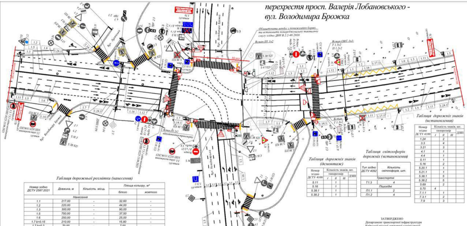 У Києві з'явиться регульований наземний на перехресті проспекту Лобановського та вулиці Володимира Брожка.