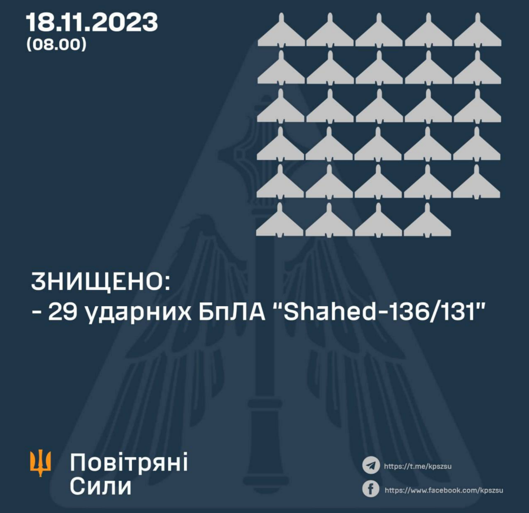 Атака дронами на Київ 18 листопада: подробиці про наслідки 