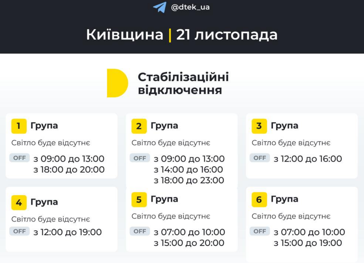 Графік відключення світла 21 листопада 2024 року у київській області