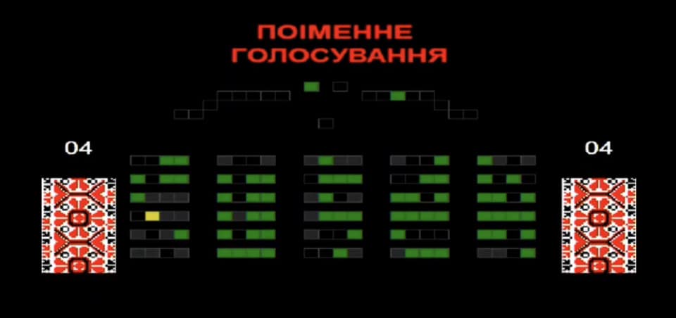 “Літаючу тарілку” на вулиці Антоновича у Києві передали під забудову: деталі