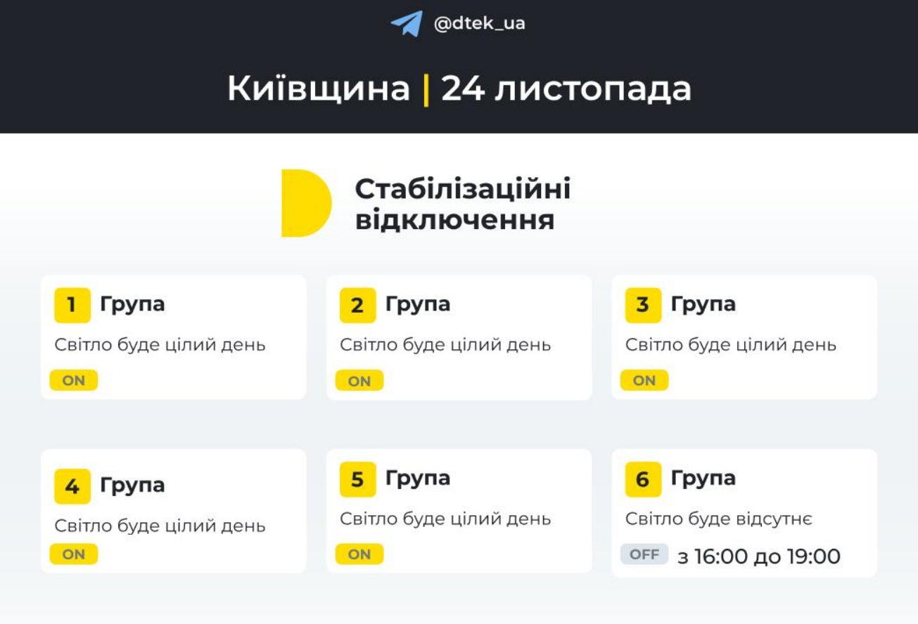 Графік відключення світла 24 листопада 2024 року у Києві та області