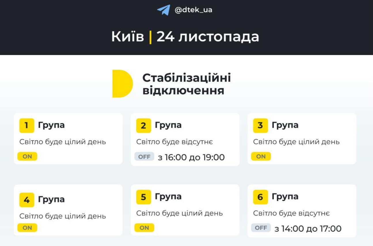 Графік відключення світла 24 листопада 2024 року у Києві та області