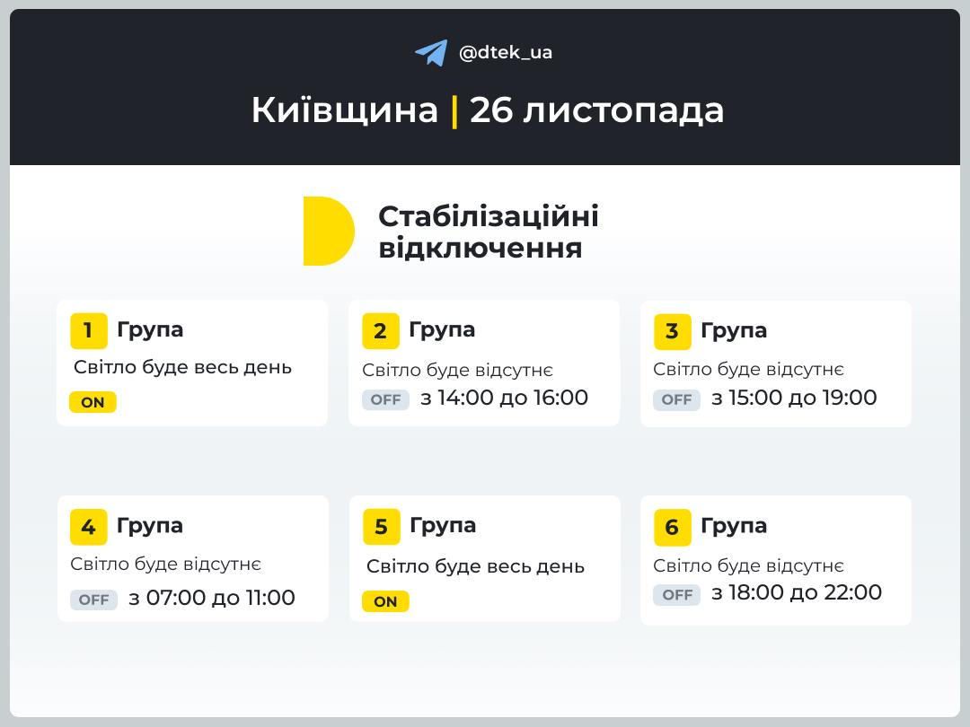 Стабілізаційні відключення світла у Києві 26 листопада 2024 року: що відомо