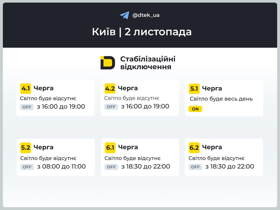 Стабілізаційні відключення світла у Києві 2 листопада