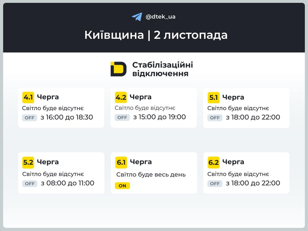 Стабілізаційні відключення світла 2 листопада